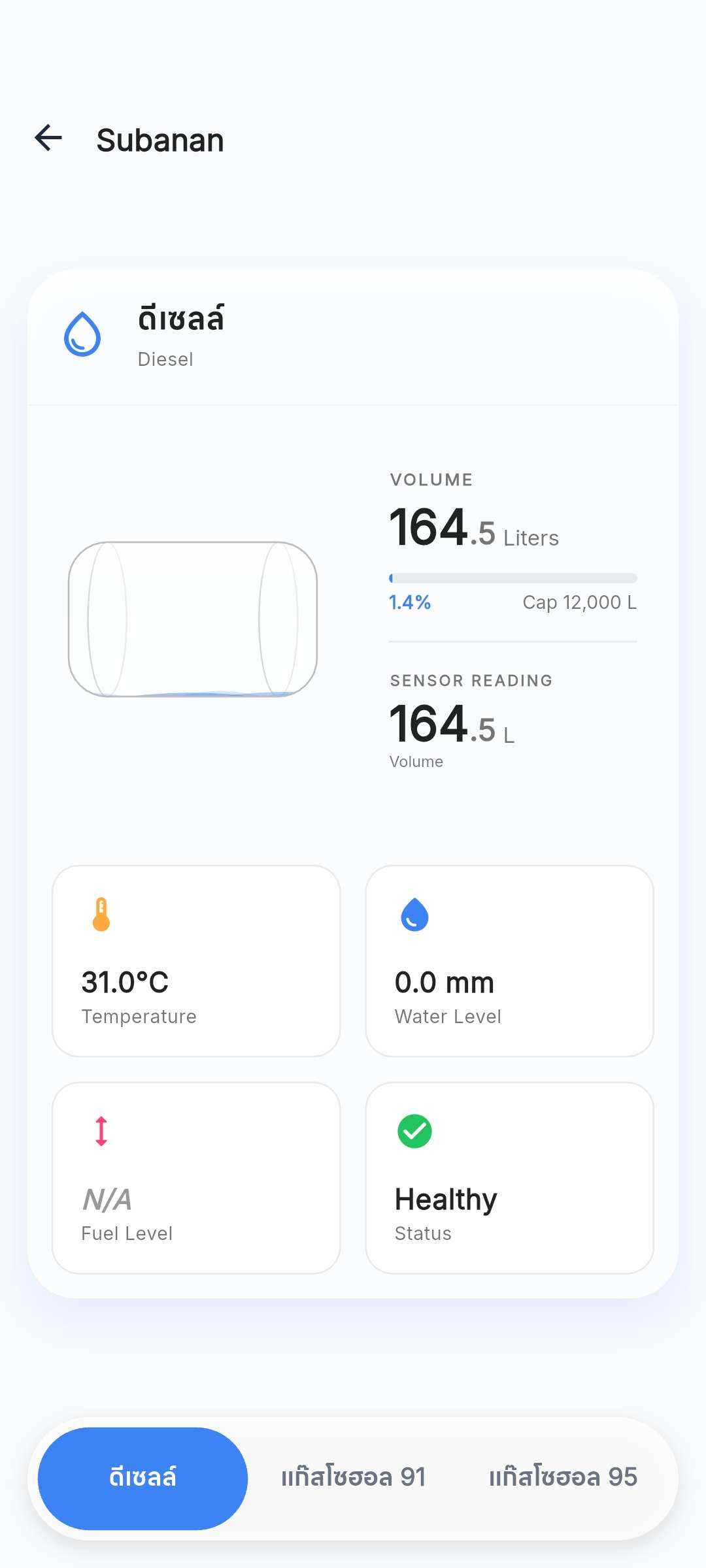 ATG Clink Mobile App